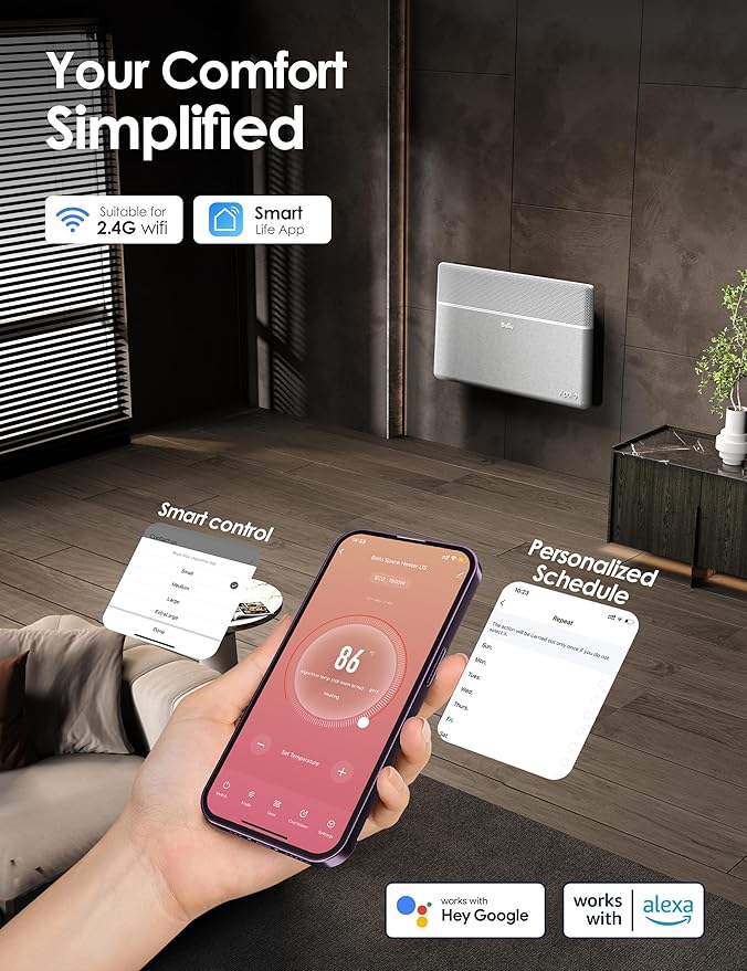 Ballu 1500W Smart Electric Panel Heater