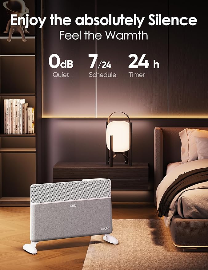 Ballu 1500W Smart Electric Panel Heater